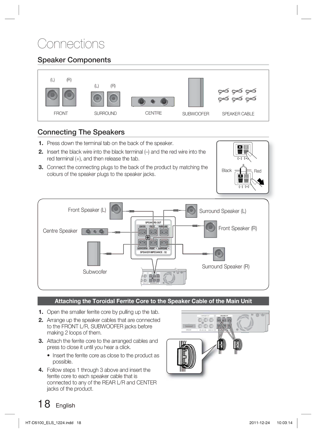 Samsung HT-D5100/ZF, HT-D5100/EN manual Speaker Components, Connecting The Speakers, Front Speaker L, Surround Speaker R 