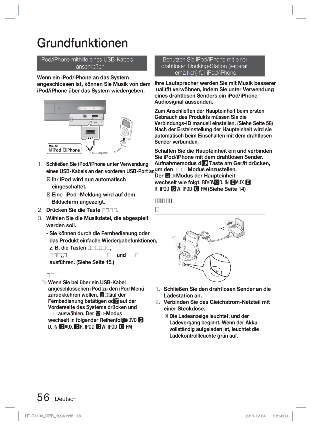 Samsung HT-D5100/ZF, HT-D5100/EN Wie man den Drahtlosen Sender auﬂädt, IPod/iPhone mithilfe eines USB-Kabels Anschließen 