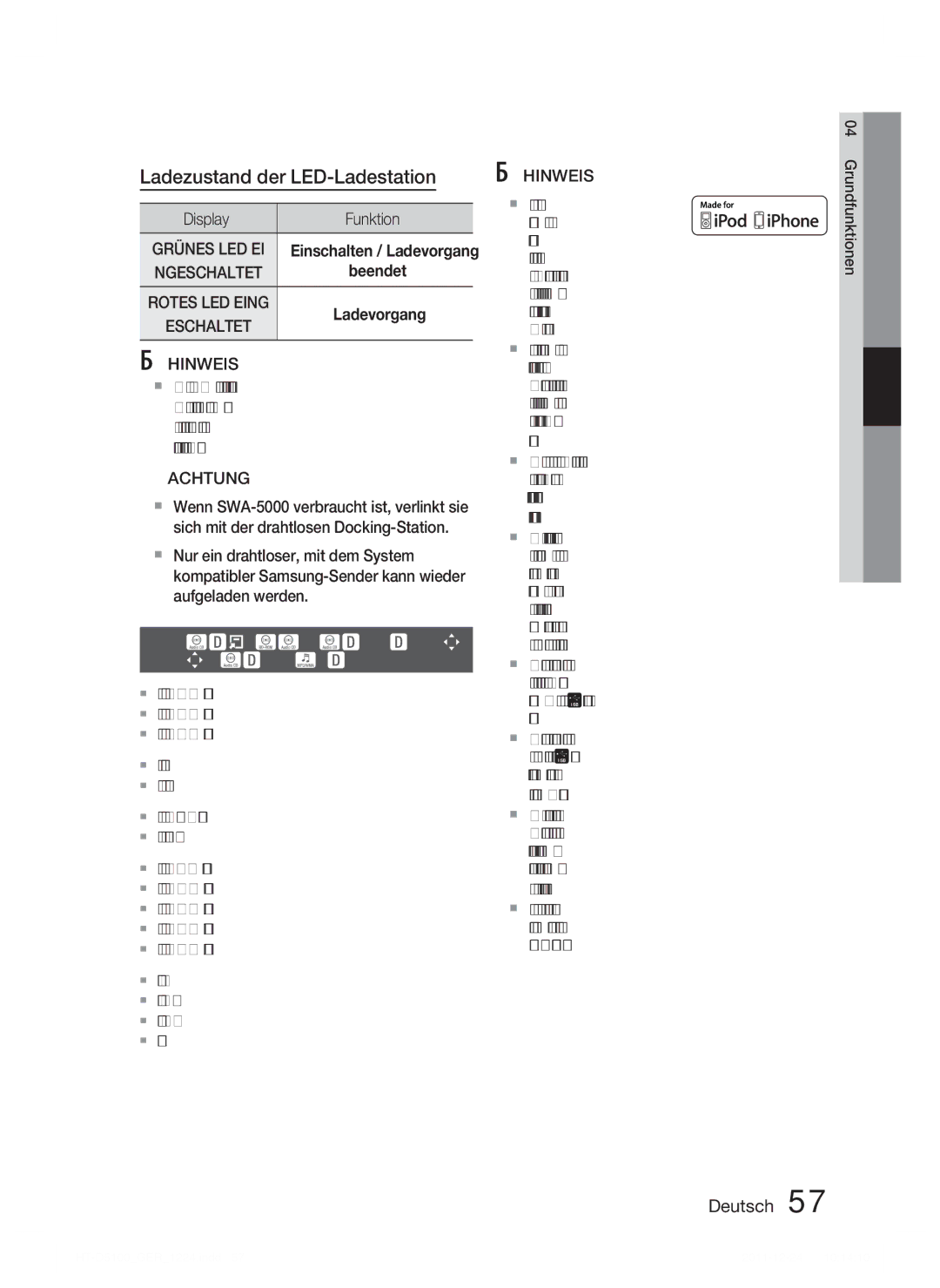 Samsung HT-D5100/XE manual Ladezustand der LED-Ladestation, Display Funktion, Grünes LED EI, Rotes LED Eing, Eschaltet 