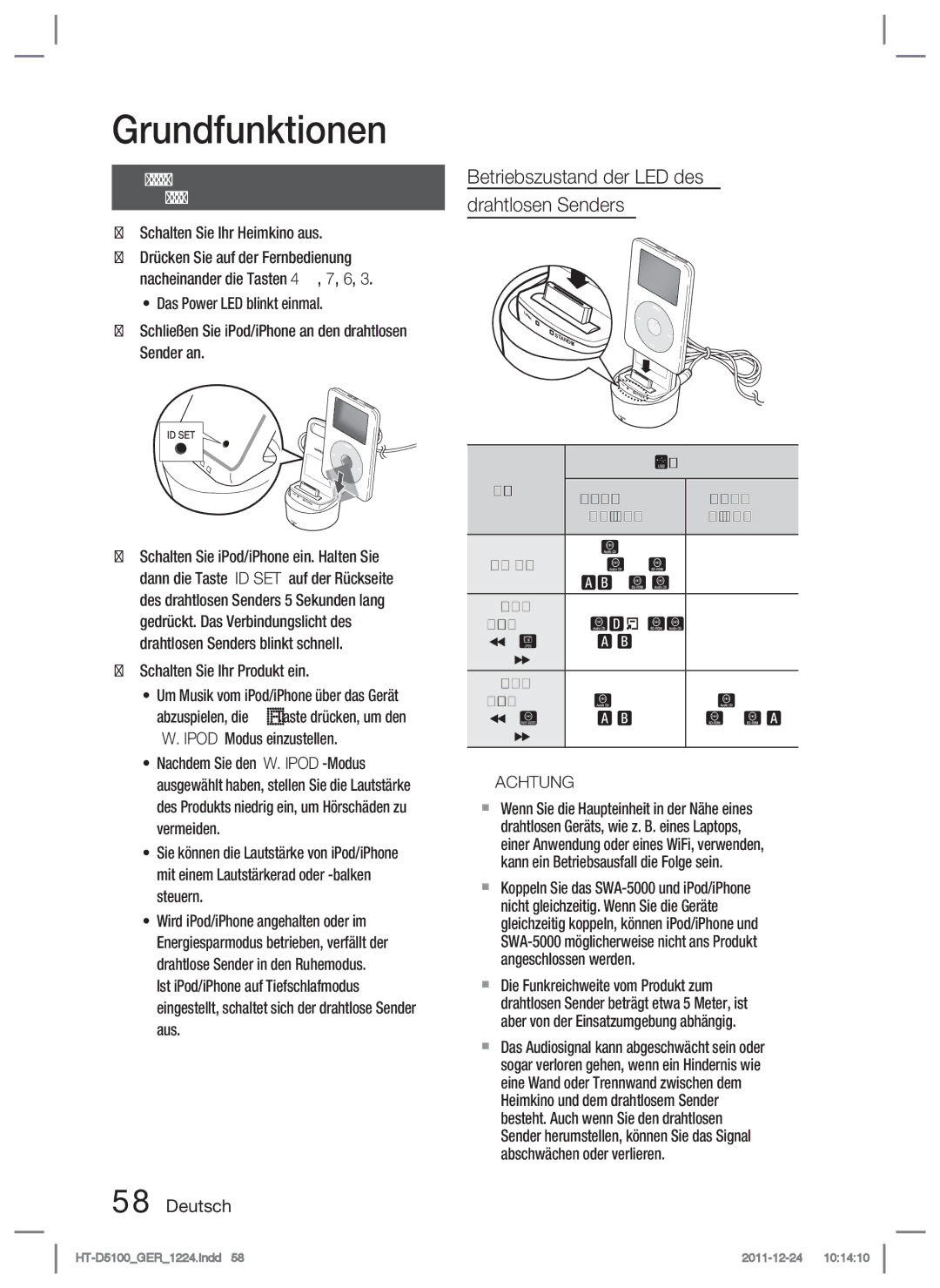 Samsung HT-D5100/EN, HT-D5100/XN, HT-D5100/ZF Betriebszustand der LED des drahtlosen Senders, Schalten Sie Ihr Heimkino aus 