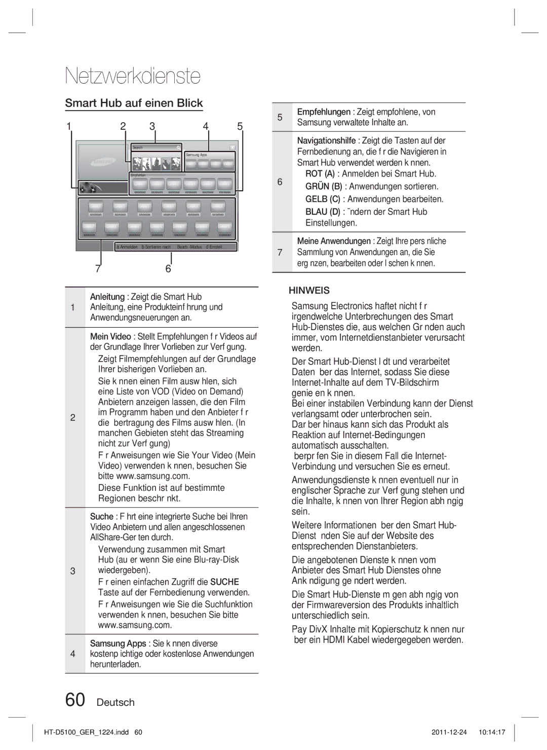 Samsung HT-D5100/ZF, HT-D5100/EN, HT-D5100/XN manual Smart Hub auf einen Blick, Anleitung Zeigt die Smart Hub, Wiedergeben 