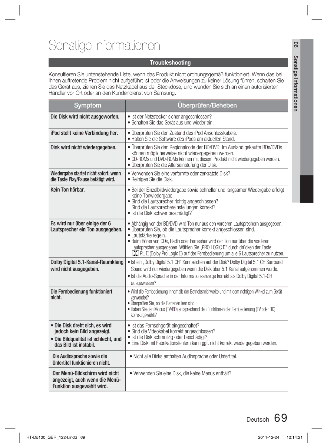 Samsung HT-D5100/XE, HT-D5100/EN, HT-D5100/XN, HT-D5100/ZF manual Sonstige Informationen 