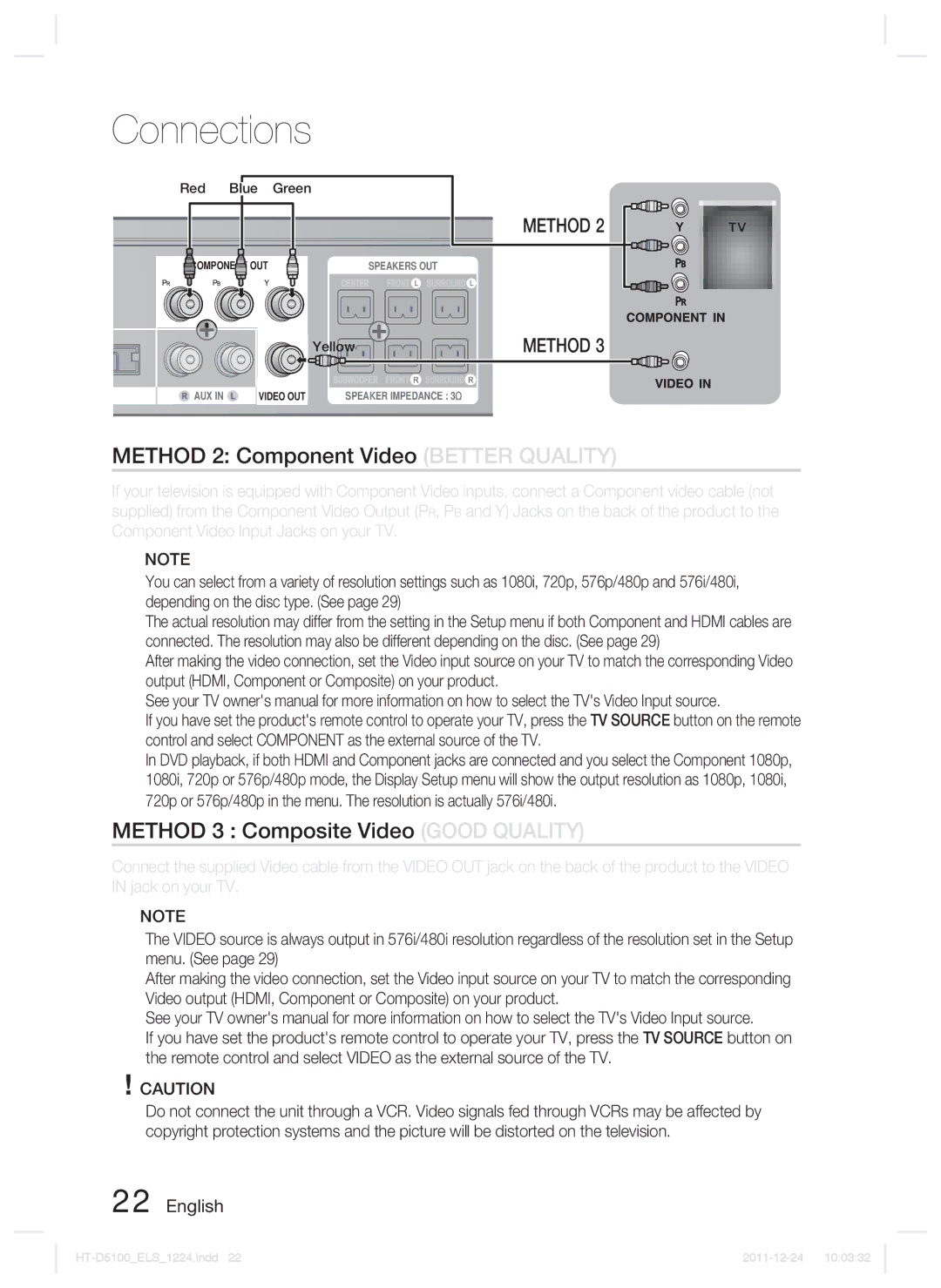 Samsung HT-D5100/ZF, HT-D5100/EN manual Method 2 Component Video Better Quality, Method 3 Composite Video Good Quality 