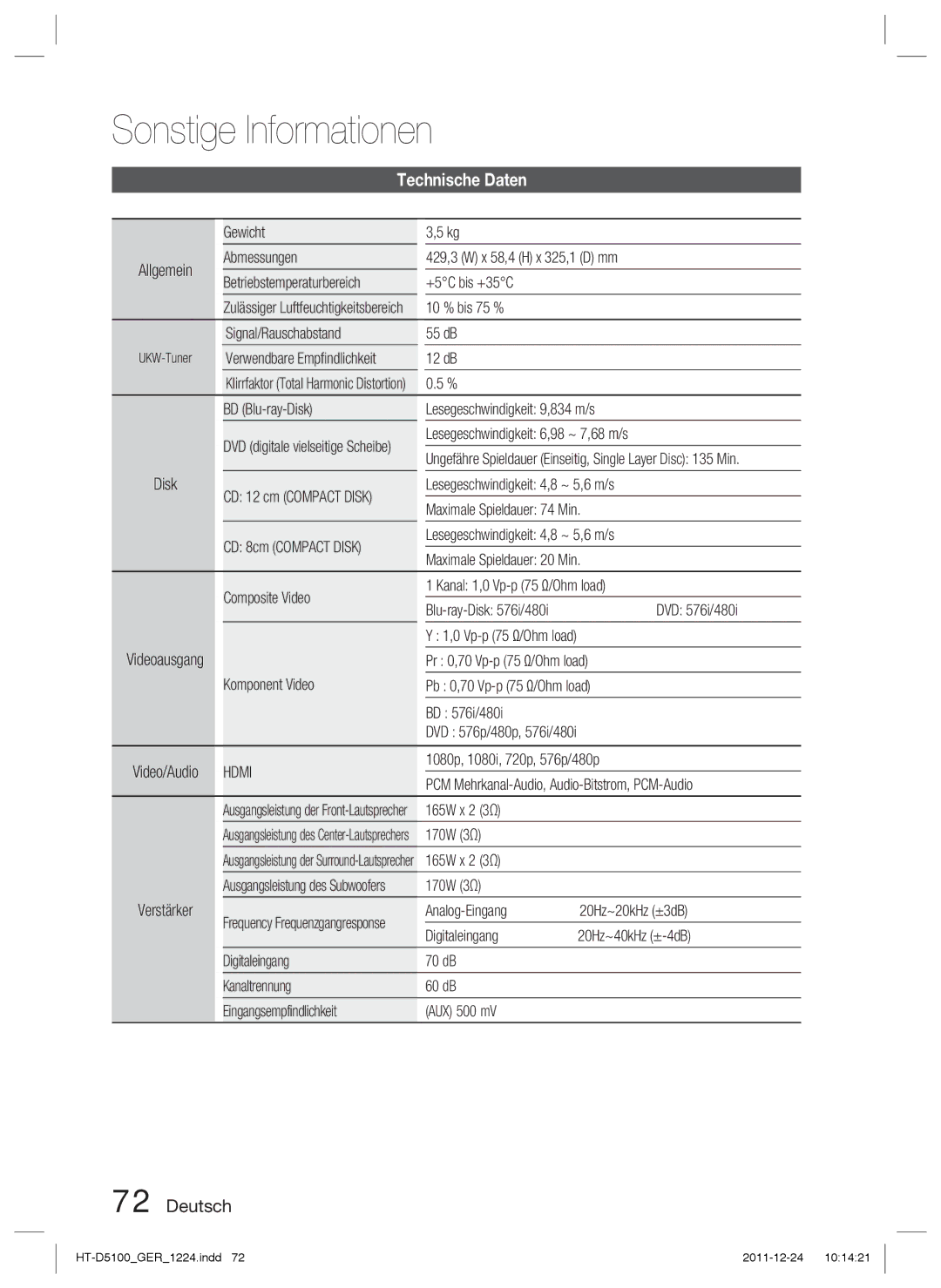 Samsung HT-D5100/ZF, HT-D5100/EN, HT-D5100/XN, HT-D5100/XE manual Technische Daten 