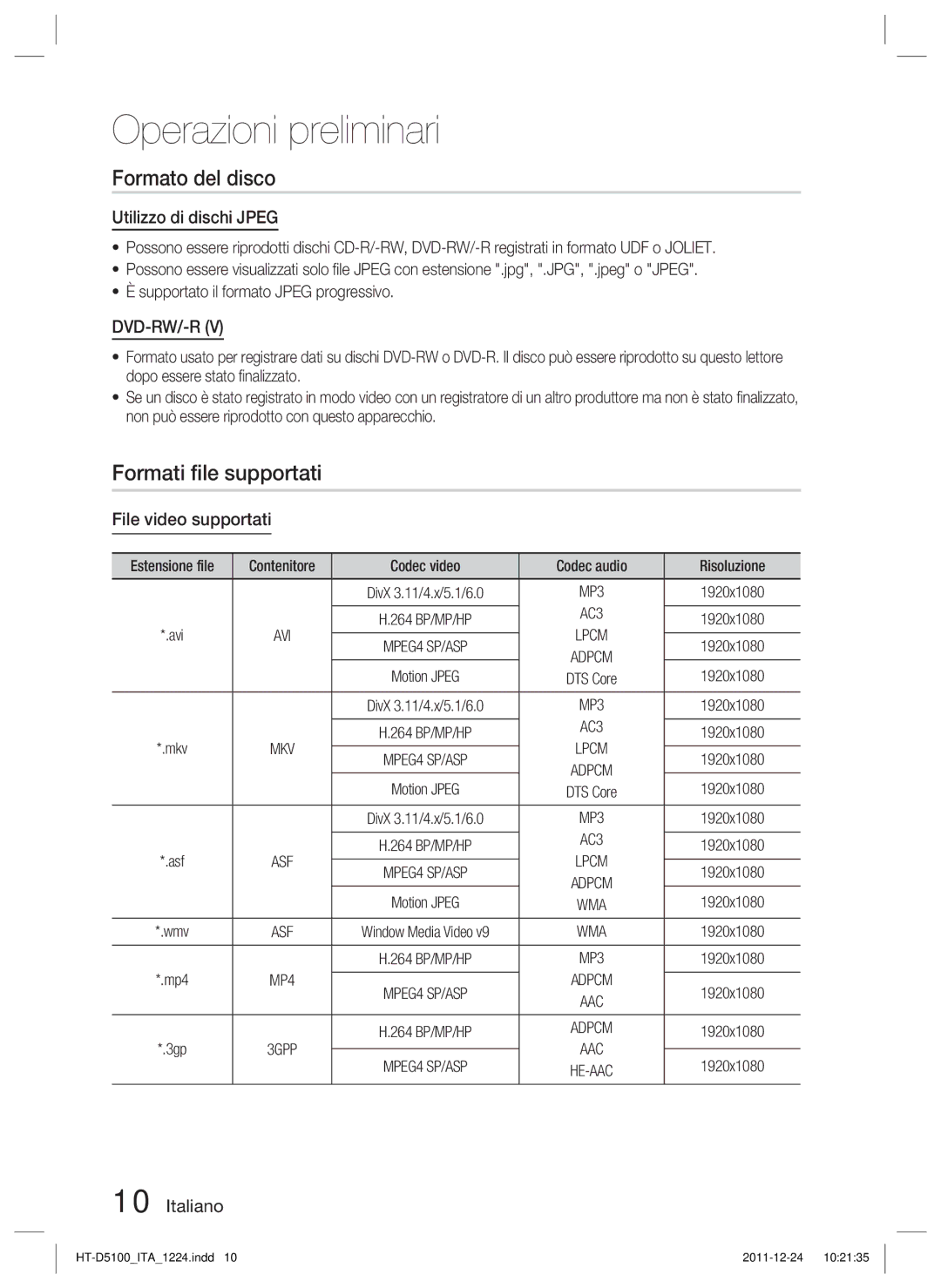 Samsung HT-D5100/XE, HT-D5100/EN Formato del disco, Formati ﬁle supportati, Utilizzo di dischi Jpeg, File video supportati 