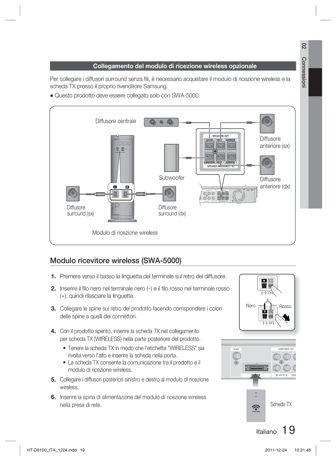 Samsung HT-D5100/EN manual Modulo ricevitore wireless SWA-5000, Collegamento del modulo di ricezione wireless opzionale 