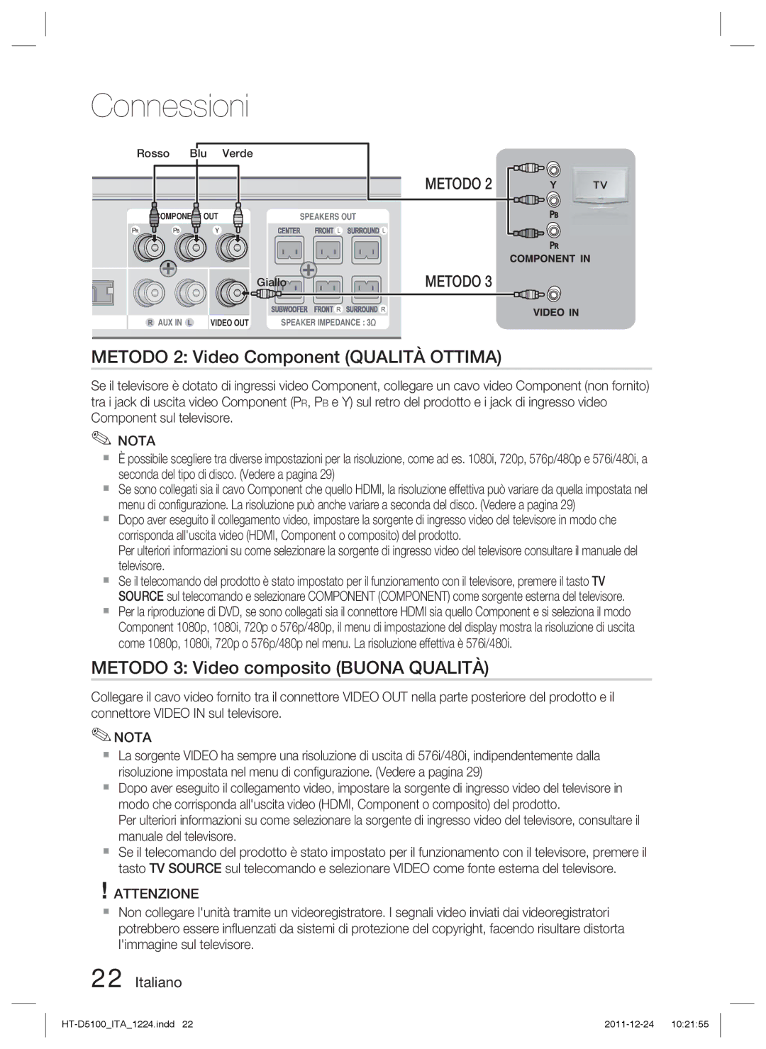 Samsung HT-D5100/XE, HT-D5100/EN manual Metodo 2 Video Component Qualità Ottima, Metodo 3 Video composito Buona Qualità 