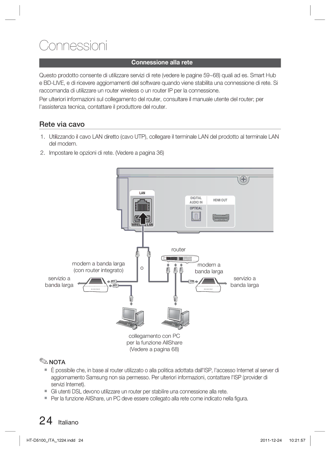 Samsung HT-D5100/XN manual Connessione alla rete, Servizio a Banda larga, Router Modem a Banda larga Servizio a banda larga 