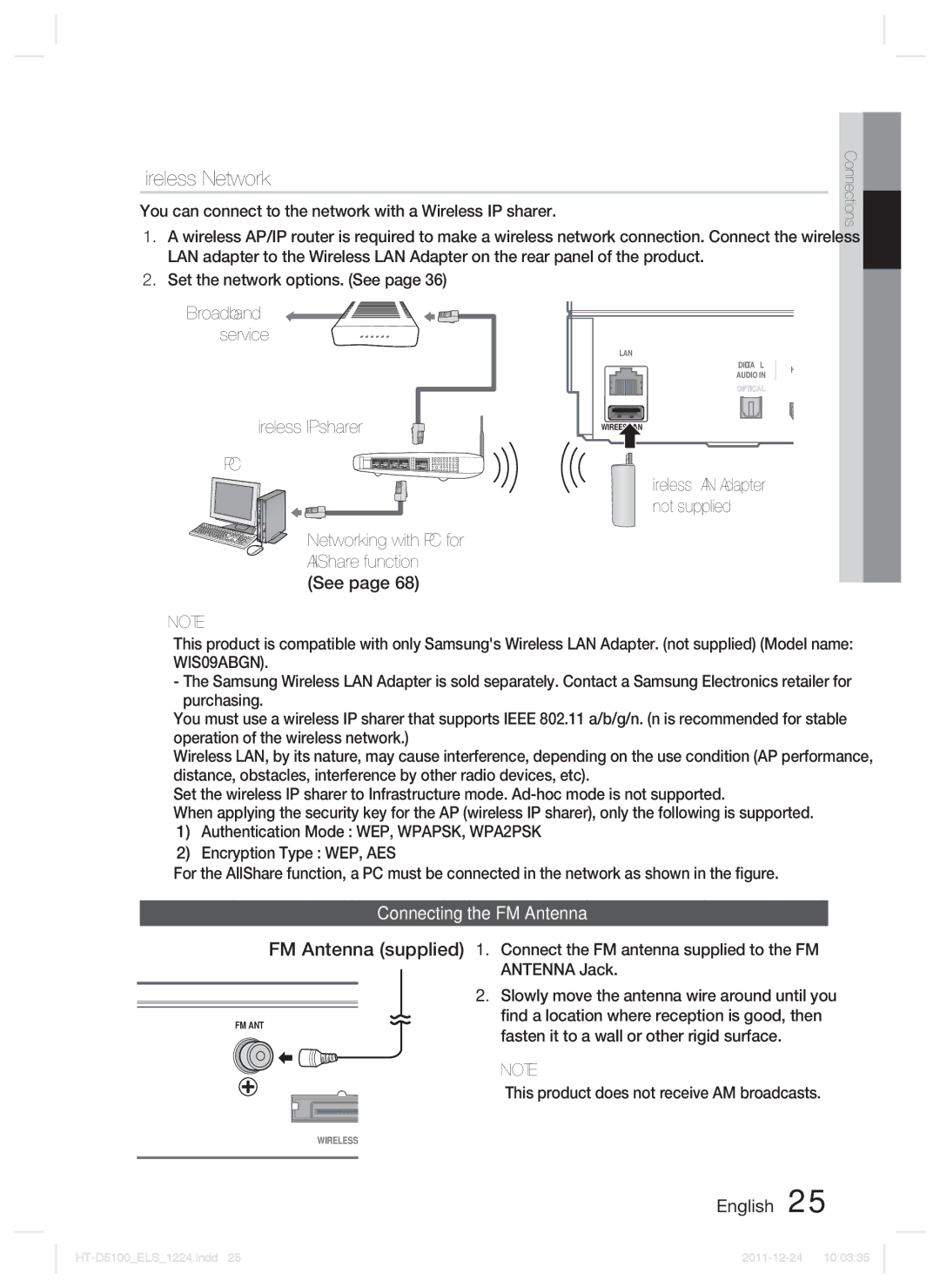 Samsung HT-D5100/XN, HT-D5100/EN manual Broadband service Wireless IP sharer, Networking with PC for AllShare function See 