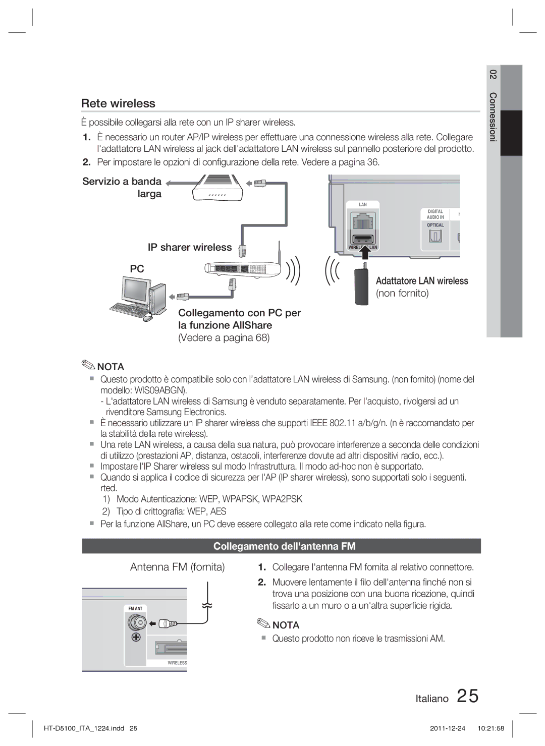 Samsung HT-D5100/ZF manual Antenna FM fornita, Servizio a banda larga IP sharer wireless, Collegamento dellantenna FM 