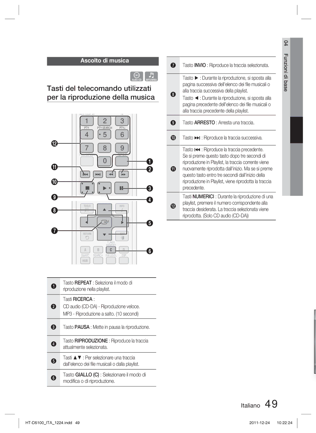 Samsung HT-D5100/ZF, HT-D5100/EN, HT-D5100/XN manual Ascolto di musica, Tasti Ricerca, Alla traccia successiva della playlist 