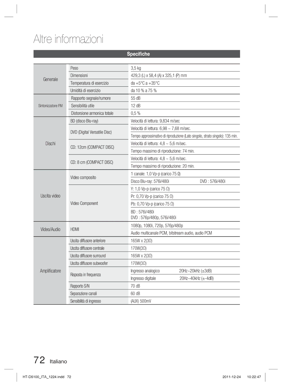 Samsung HT-D5100/XN, HT-D5100/EN, HT-D5100/ZF, HT-D5100/XE manual Speciﬁche 