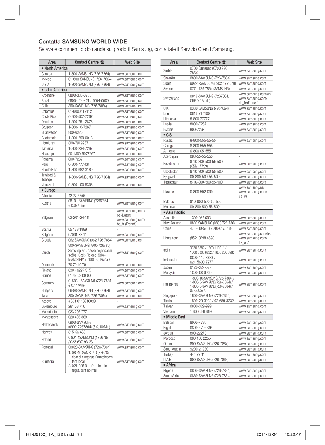 Samsung HT-D5100/ZF, HT-D5100/EN, HT-D5100/XN, HT-D5100/XE manual ` Cis 