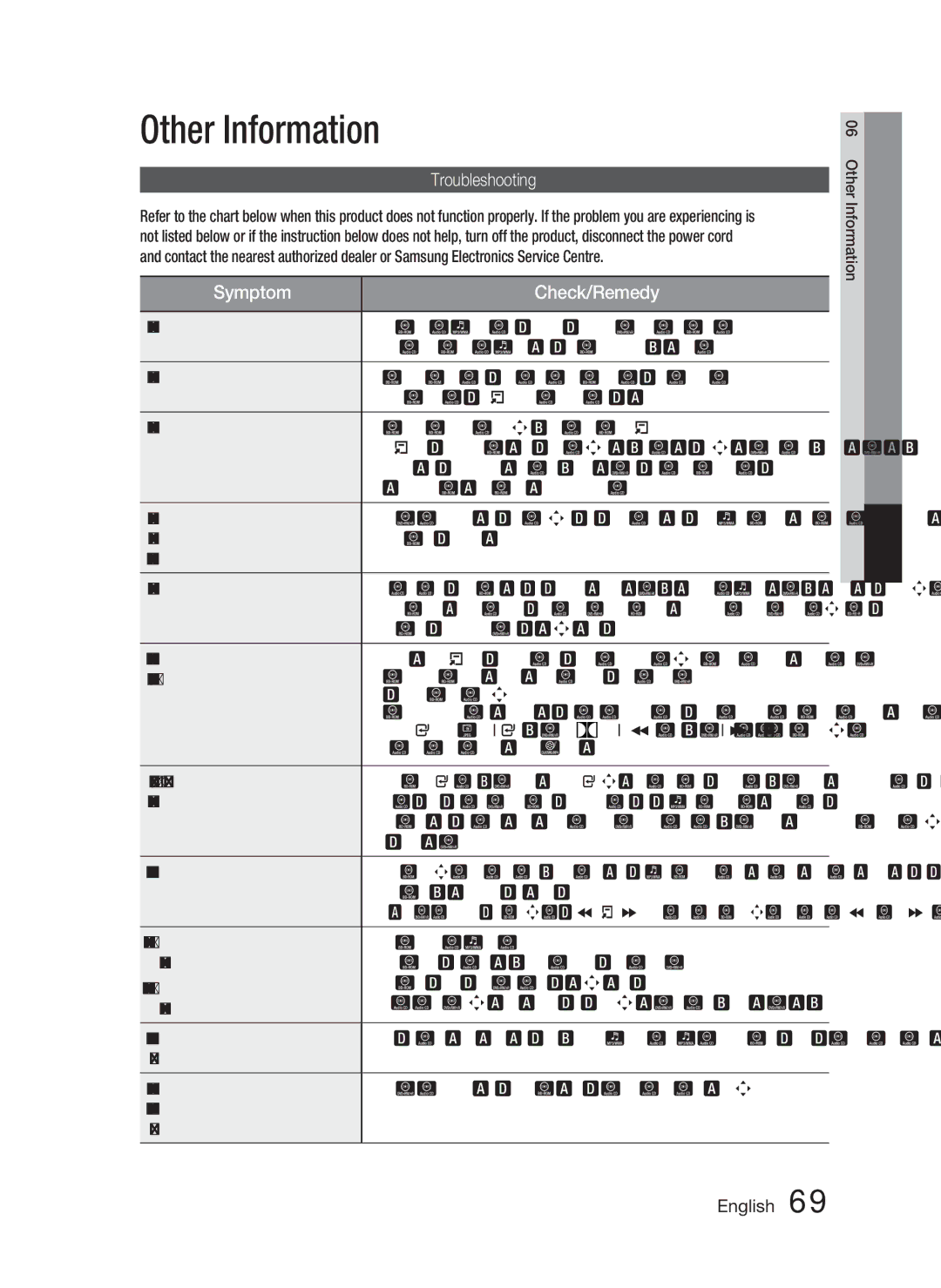 Samsung HT-D5100/XN, HT-D5100/EN, HT-D5100/ZF, HT-D5100/XE manual Other Information, Troubleshooting 