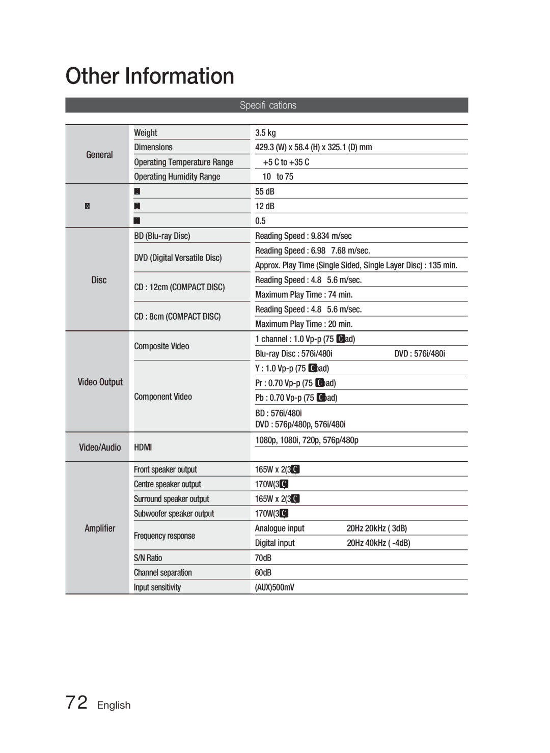 Samsung HT-D5100/EN, HT-D5100/XN, HT-D5100/ZF, HT-D5100/XE manual Speciﬁcations, Hdmi 