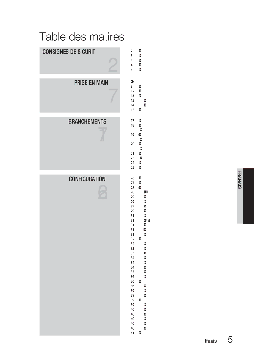 Samsung HT-D5100/EN, HT-D5100/XN manual Table des matières, Avertissements de sécurité Précautions, Licence Droit d’auteur 