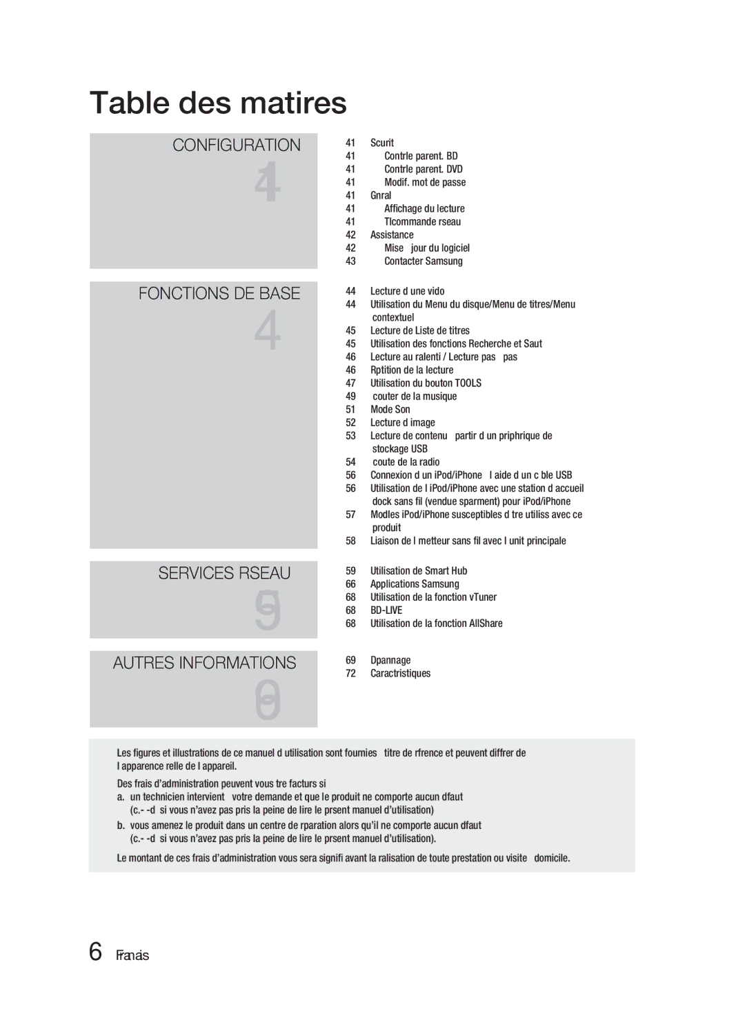 Samsung HT-D5100/XN Sécurité, Contrôle parent. BD, Contrôle parent. DVD, Modif. mot de passe, Général, Afﬁchage du lecture 