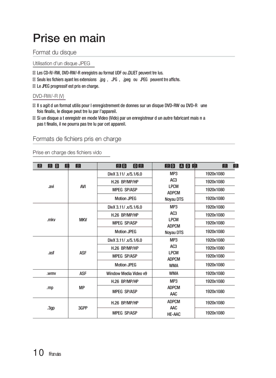 Samsung HT-D5100/XN, HT-D5100/EN manual Format du disque, Formats de ﬁchiers pris en charge, Utilisation dun disque Jpeg 