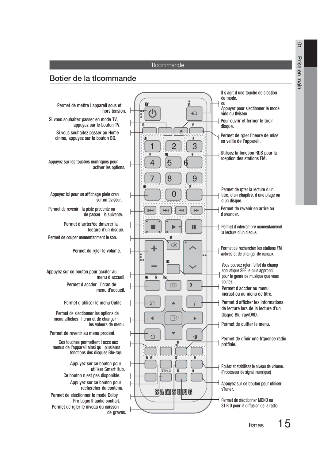 Samsung HT-D5100/ZF, HT-D5100/EN, HT-D5100/XN, HT-D5100/XE manual Boîtier de la télécommande, Télécommande 