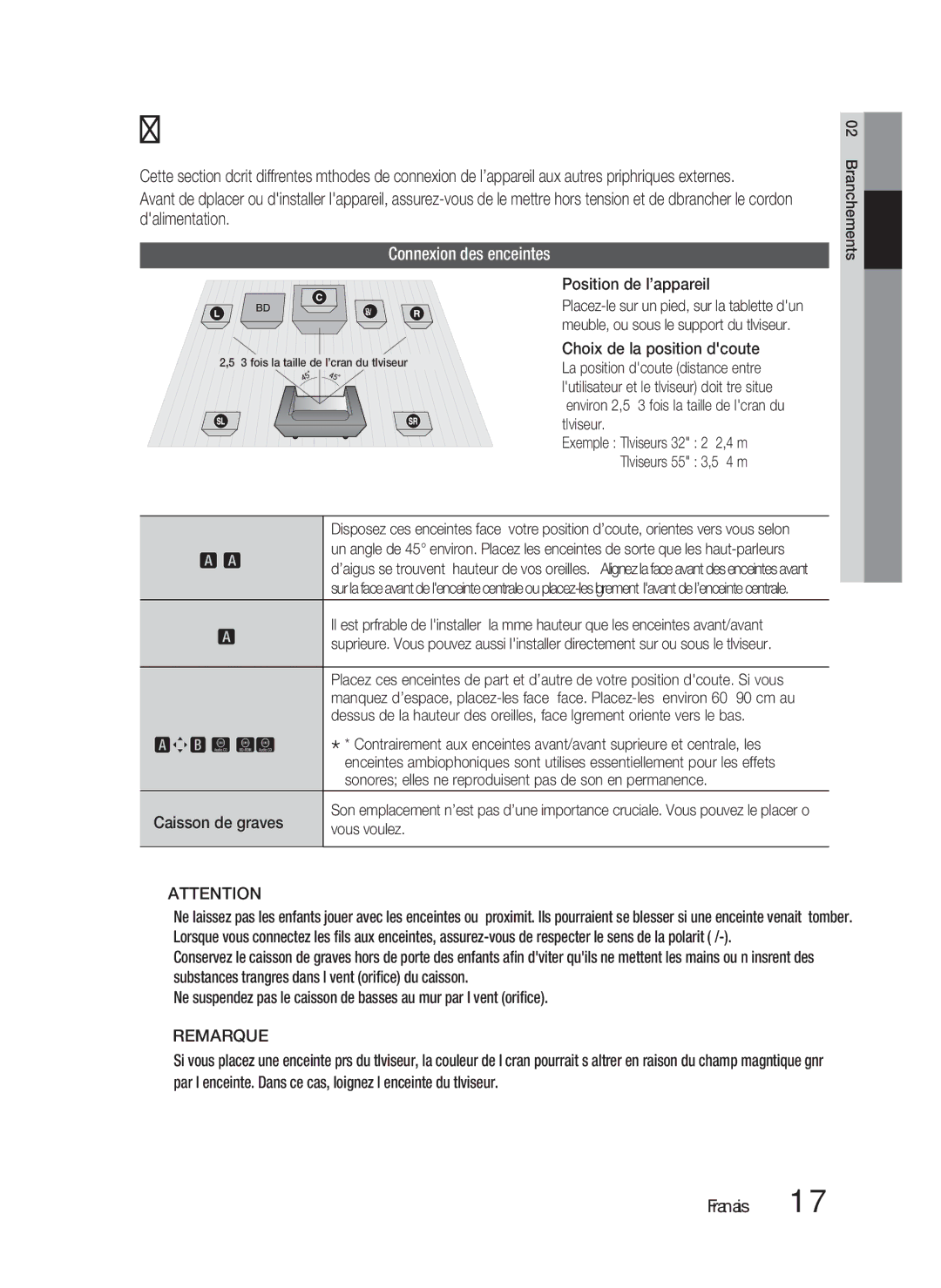 Samsung HT-D5100/EN, HT-D5100/XN, HT-D5100/ZF, HT-D5100/XE manual Branchements, Connexion des enceintes 