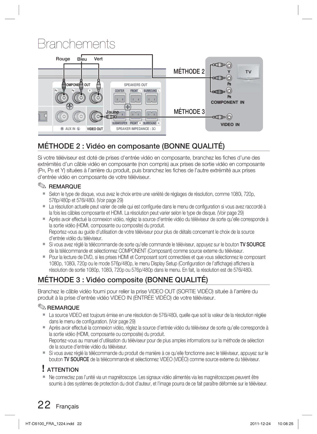 Samsung HT-D5100/XN, HT-D5100/EN manual Méthode 2 Vidéo en composante Bonne Qualité, Méthode 3 Vidéo composite Bonne Qualité 