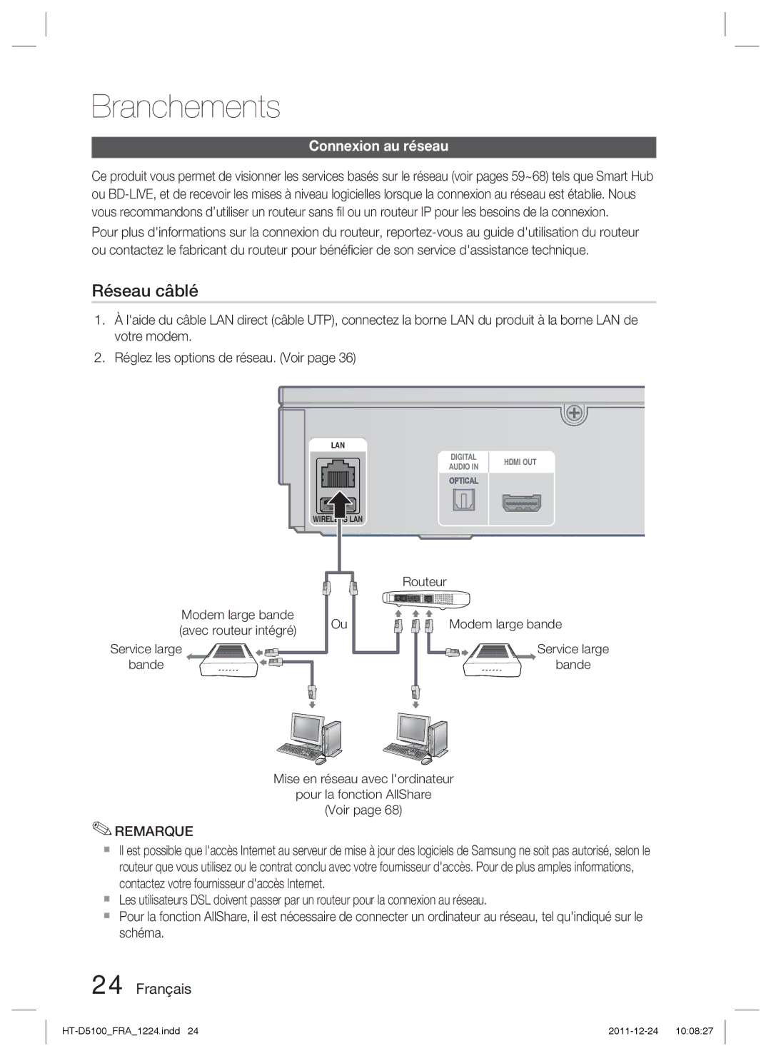 Samsung HT-D5100/XE, HT-D5100/EN manual Connexion au réseau, Service large Bande, Modem large bande Avec routeur intégré 