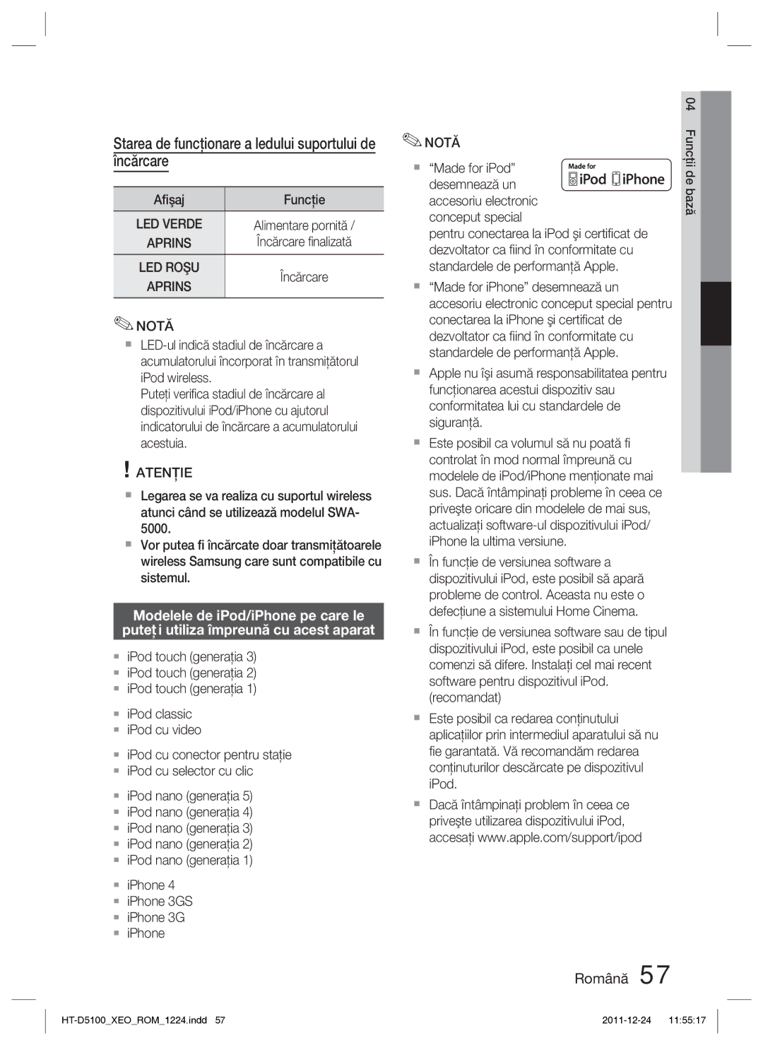 Samsung HT-D5100/EN manual Starea de funcţionare a ledului suportului de încărcare, Aprins, LED Roşu 