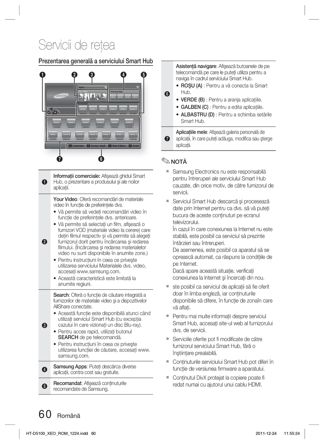 Samsung HT-D5100/EN 60 Română, Prezentarea generală a serviciului Smart Hub, Cazului în care vizionaţi un disc Blu-ray 