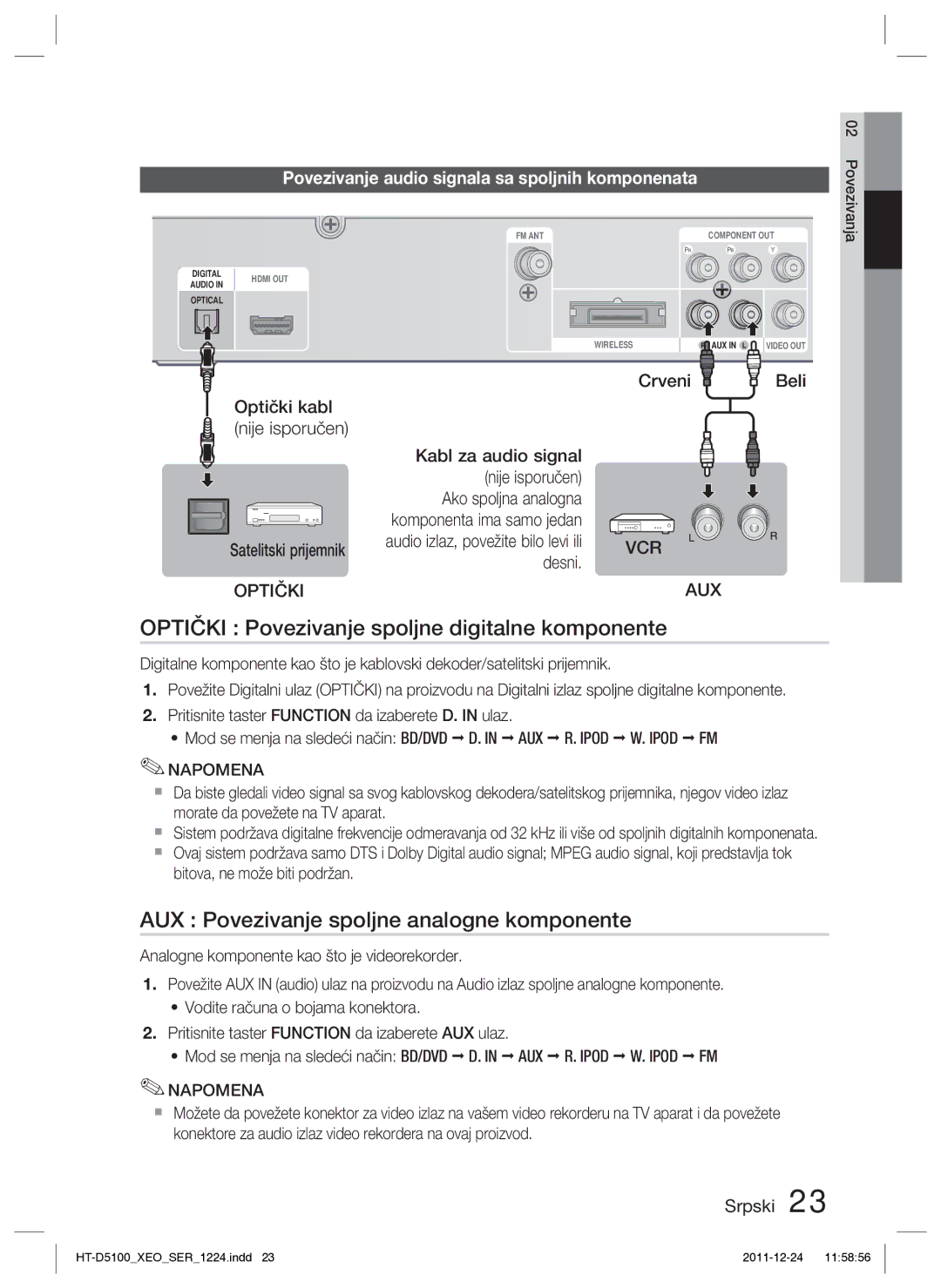 Samsung HT-D5100/EN Optički Povezivanje spoljne digitalne komponente, AUX Povezivanje spoljne analogne komponente, Desni 