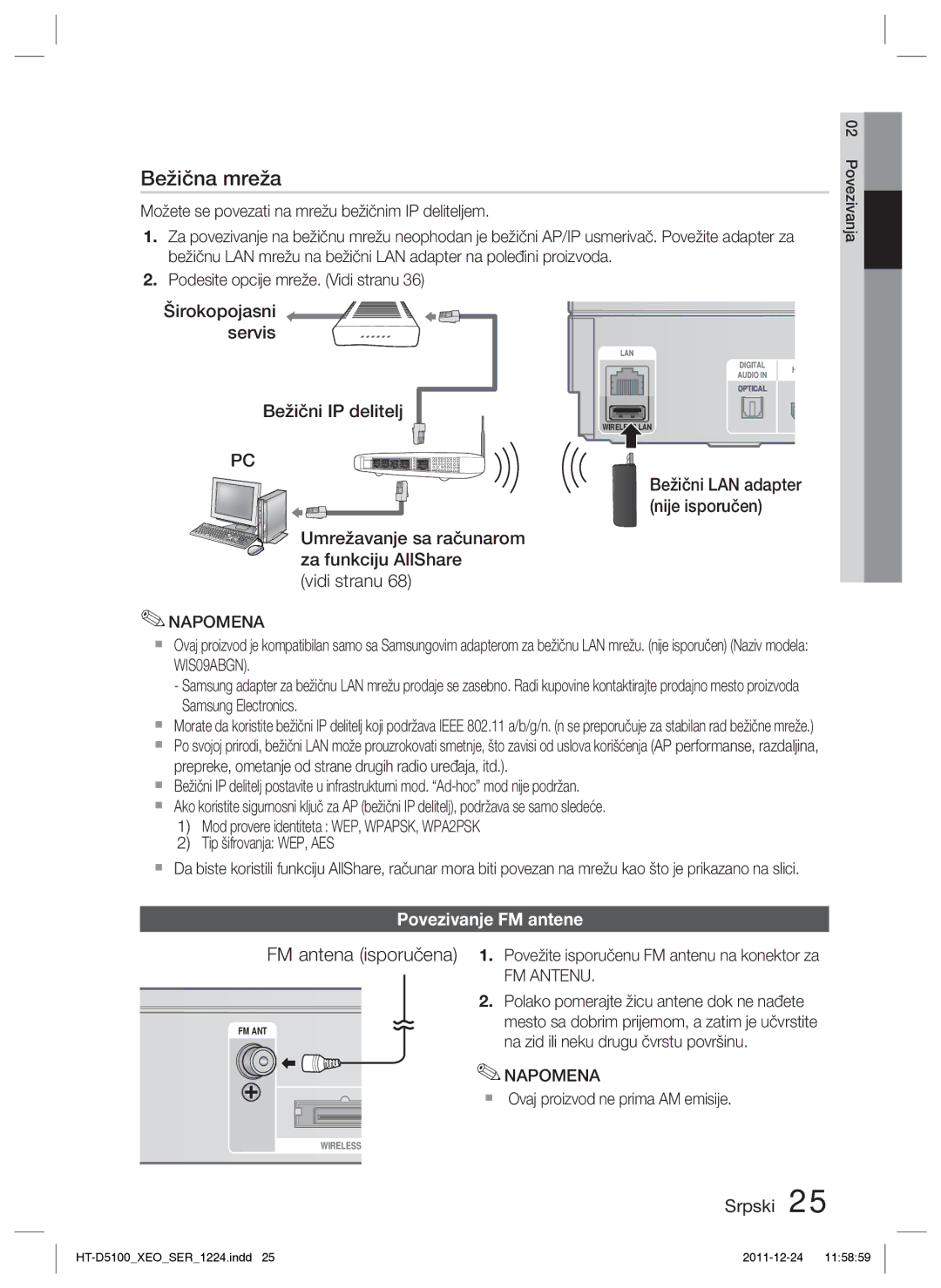 Samsung HT-D5100/EN manual Bežični IP delitelj, Vidi stranu, Povezivanje FM antene, FM Antenu 