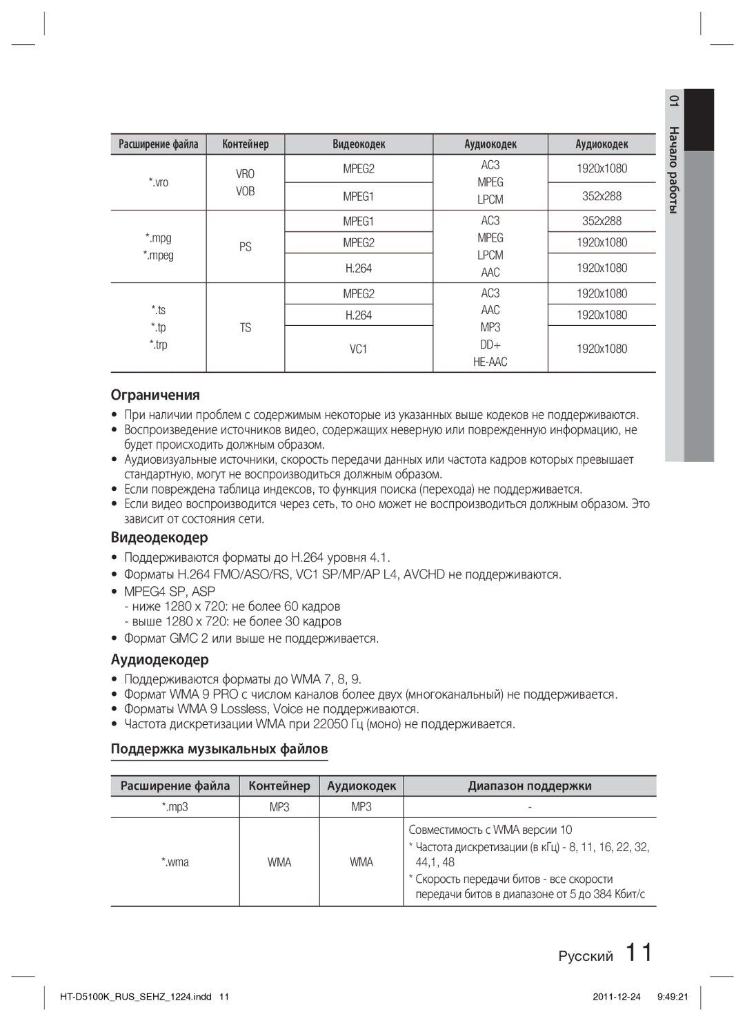 Samsung HT-D5100K/RU manual Ограничения, Видеодекодер, Аудиодекодер, Поддержка музыкальных файлов 