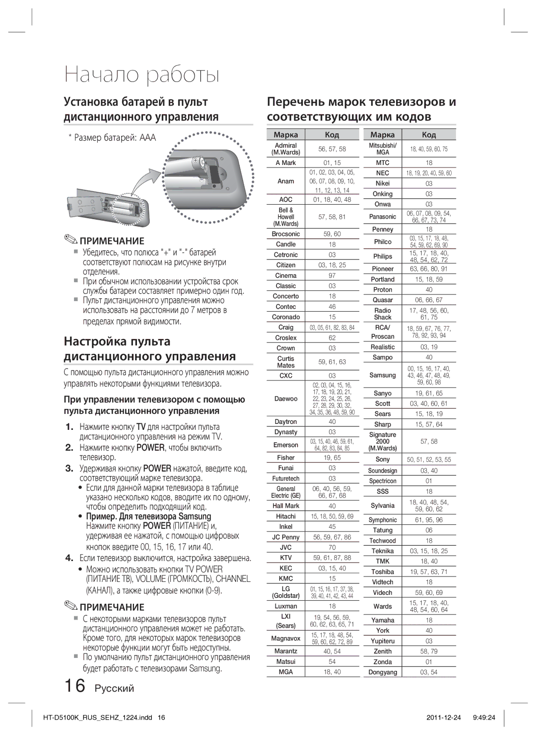 Samsung HT-D5100K/RU Перечень марок телевизоров и соответствующих им кодов, Настройка пульта дистанционного управления 