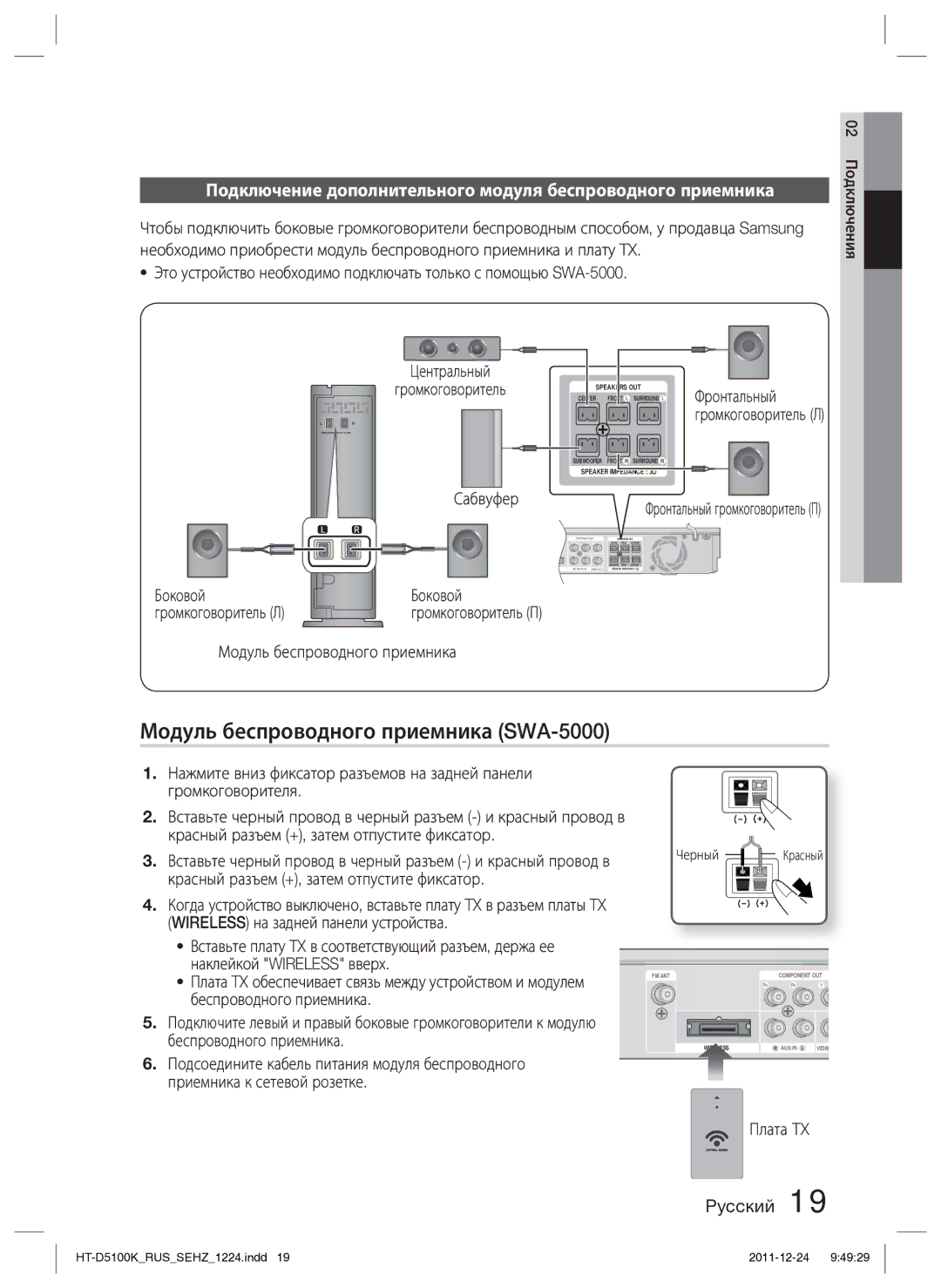 Samsung HT-D5100K/RU Модуль беспроводного приемника SWA-5000, Подключение дополнительного модуля беспроводного приемника 