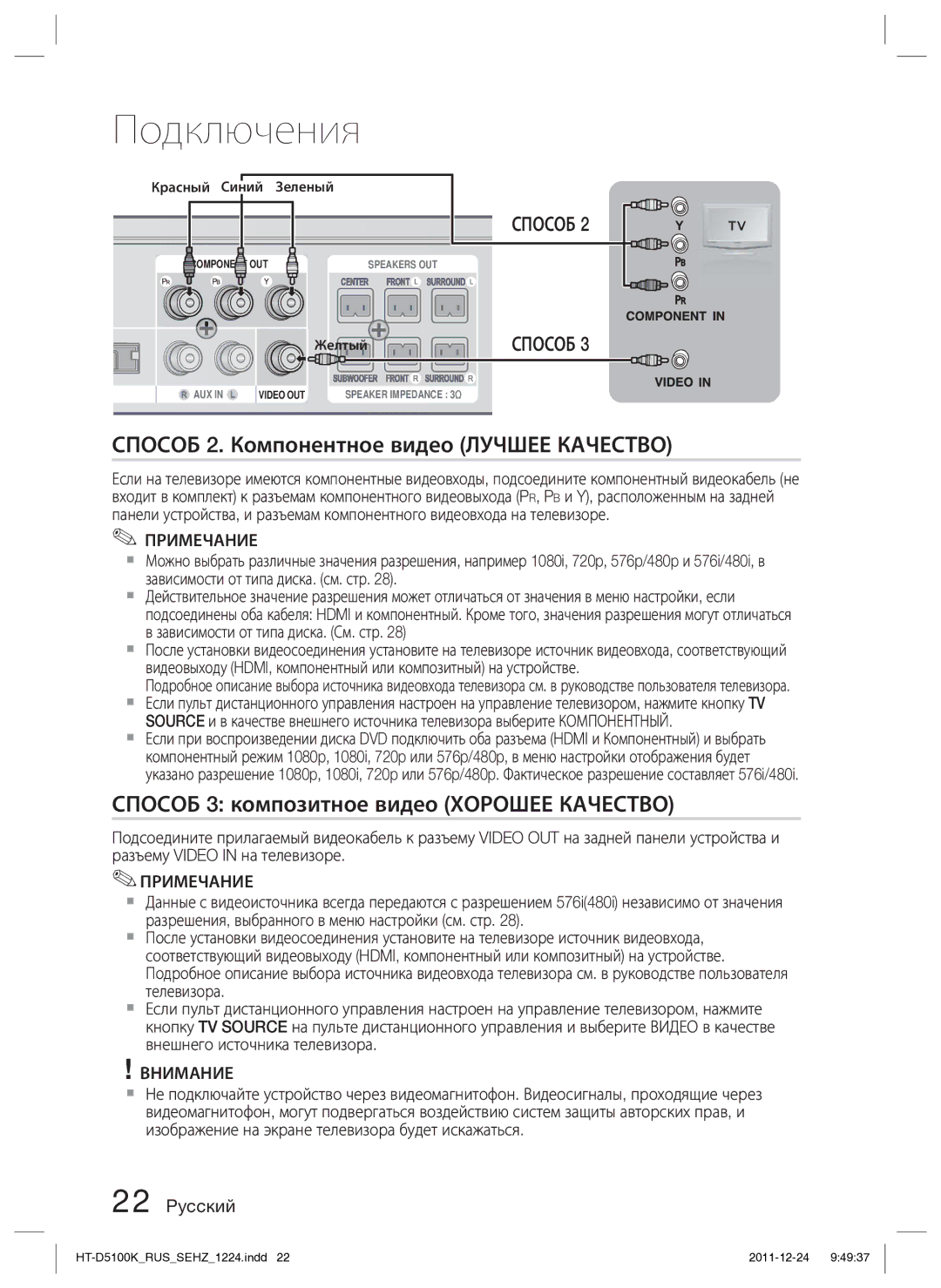 Samsung HT-D5100K/RU manual Способ 2. Компонентное видео Лучшее Качество, Способ 3 композитное видео Хорошее Качество 