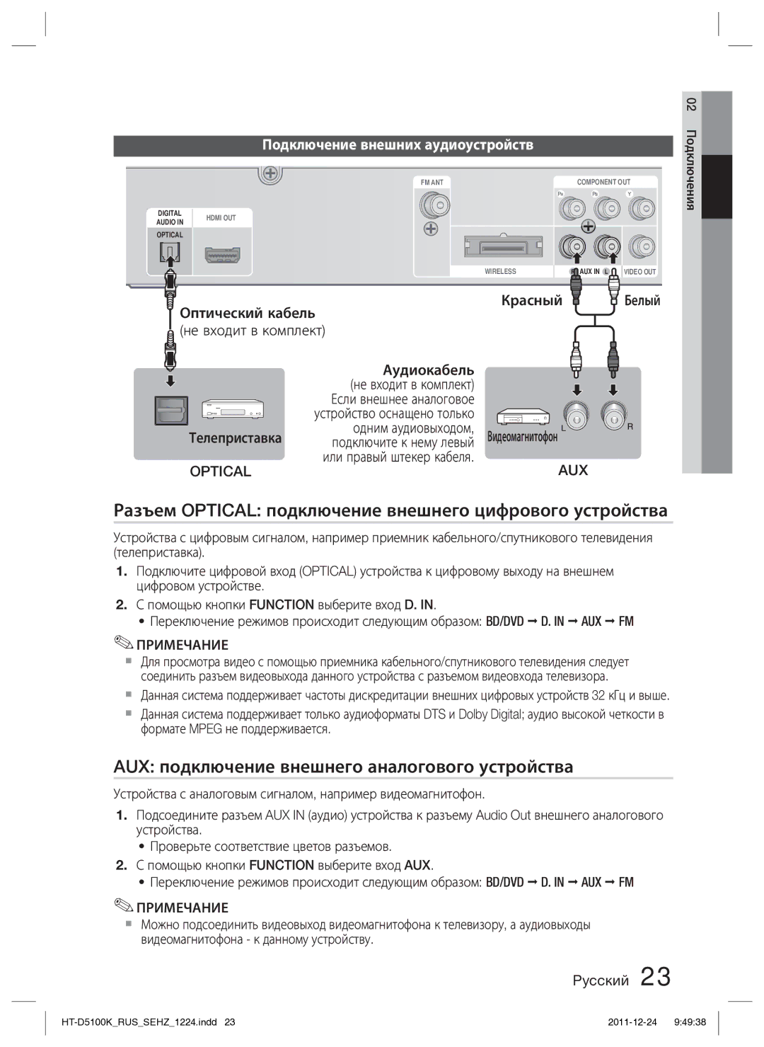 Samsung HT-D5100K/RU manual Разъем Optical подключение внешнего цифрового устройства, Подключение внешних аудиоустройств 