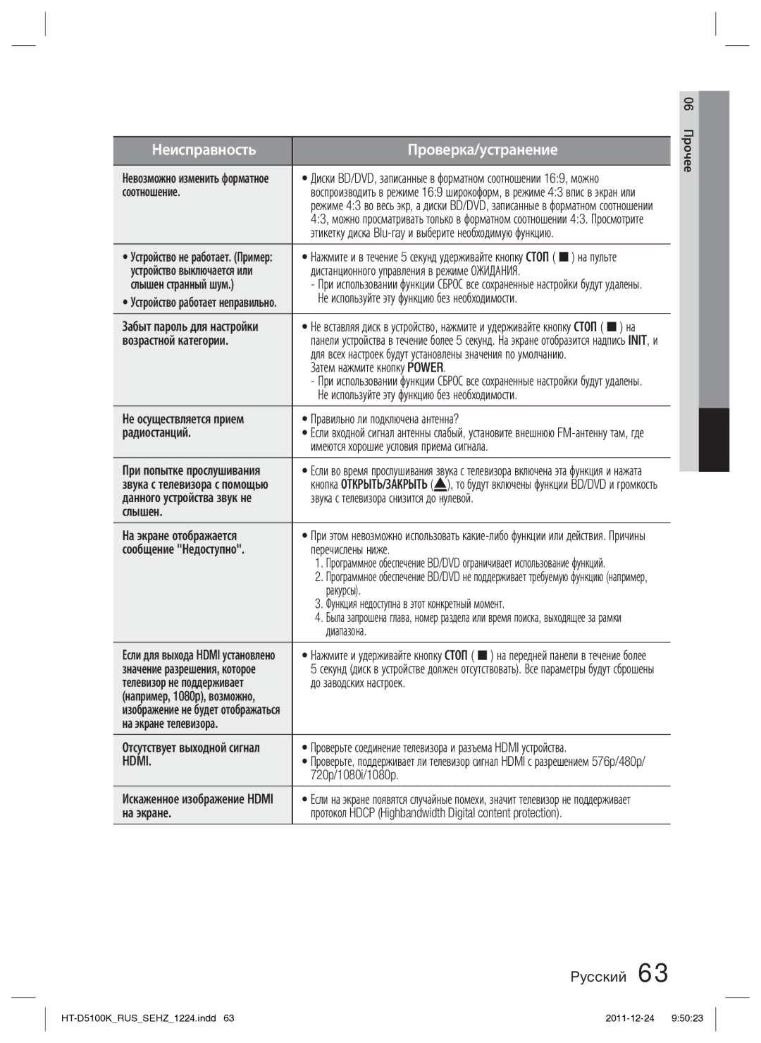 Samsung HT-D5100K/RU manual Hdmi 