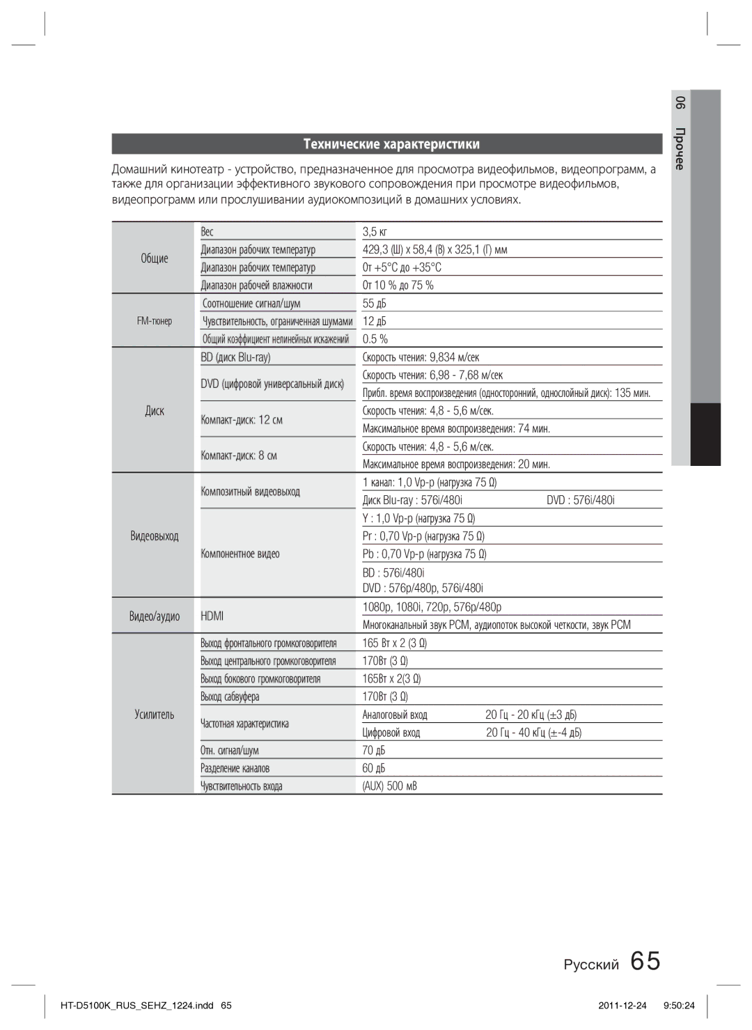 Samsung HT-D5100K/RU manual Технические характеристики 