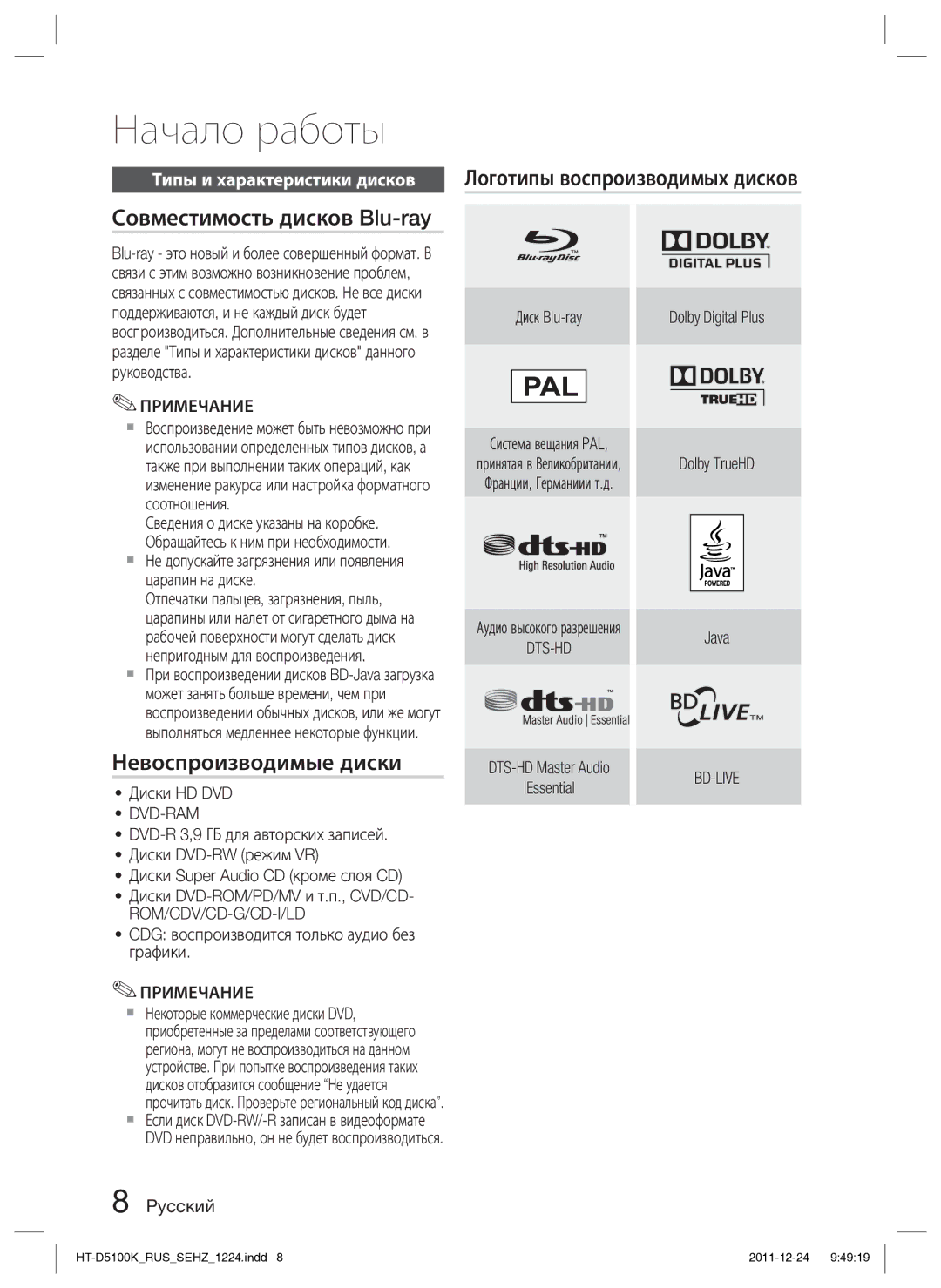 Samsung HT-D5100K/RU manual Совместимость дисков Blu-ray, Невоспроизводимые диски, Логотипы воспроизводимых дисков, Dvd-Ram 