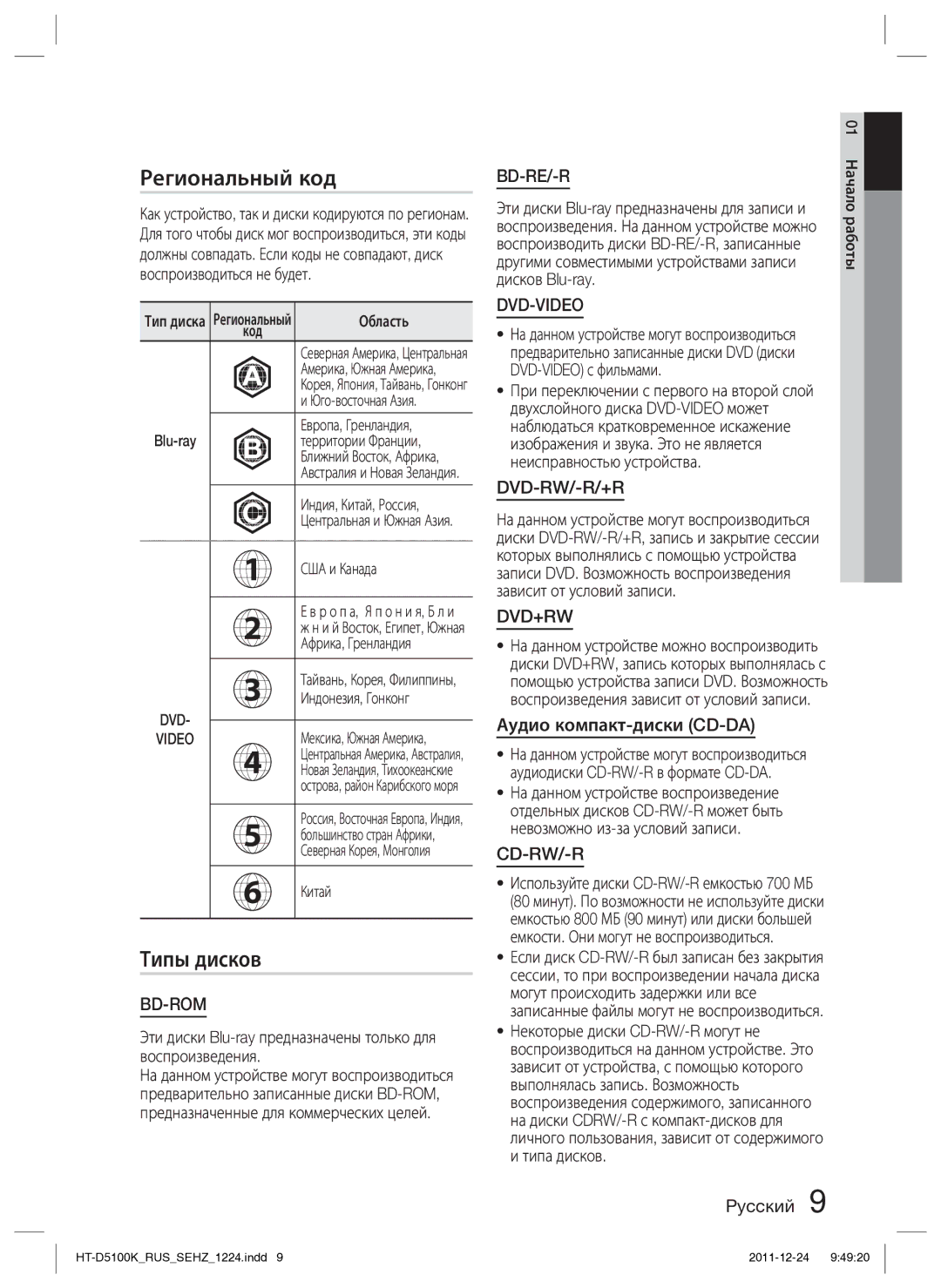 Samsung HT-D5100K/RU manual Региональный код, Типы дисков, Аудио компакт-диски CD-DA 