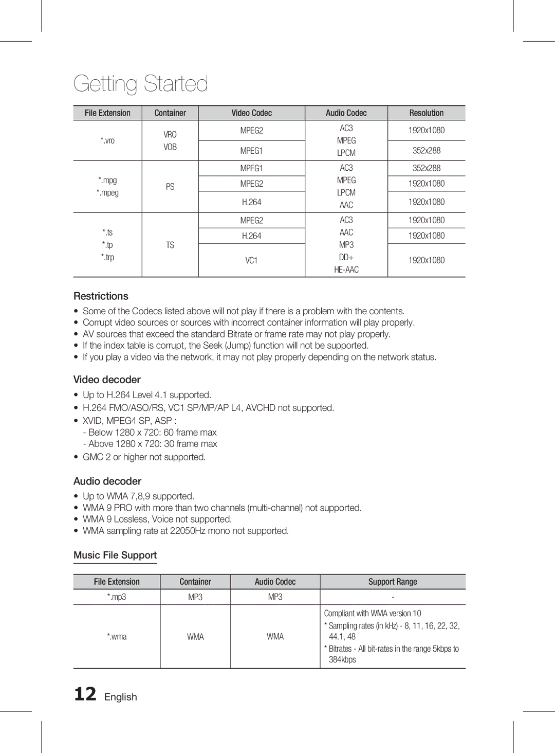 Samsung HT-D5150K/ZN, HT-D5150K/UM, HT-D5150K/SQ manual Music File Support, Vob, XVID, MPEG4 SP, ASP 