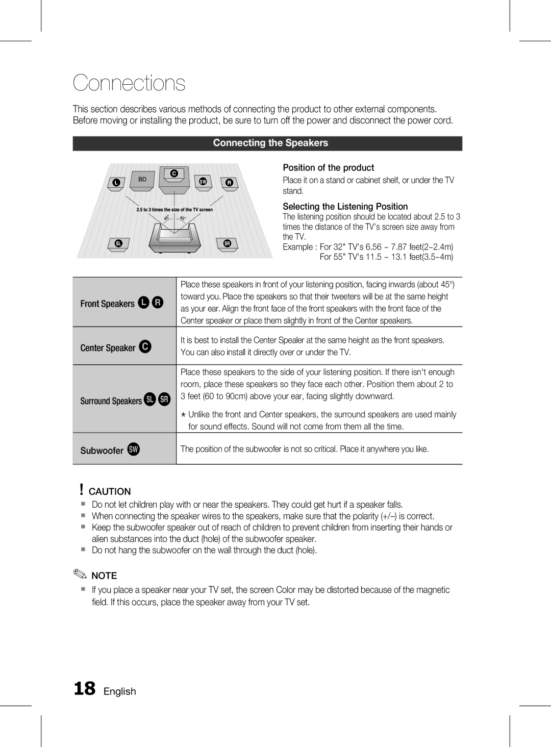 Samsung HT-D5150K/ZN, HT-D5150K/UM, HT-D5150K/SQ manual Connections, Connecting the Speakers 