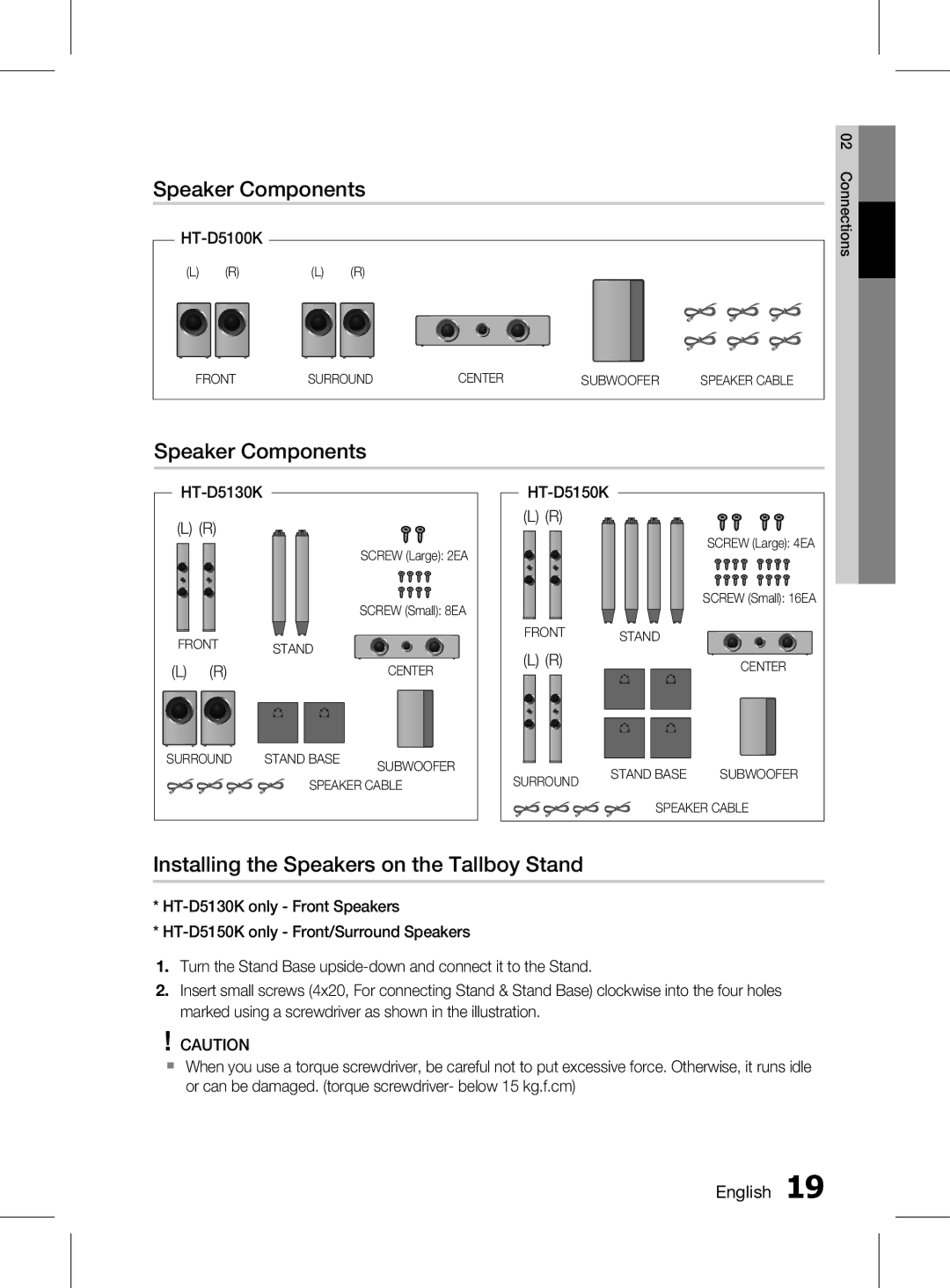 Samsung HT-D5150K/UM, HT-D5150K/ZN manual Speaker Components, Installing the Speakers on the Tallboy Stand, English 1 