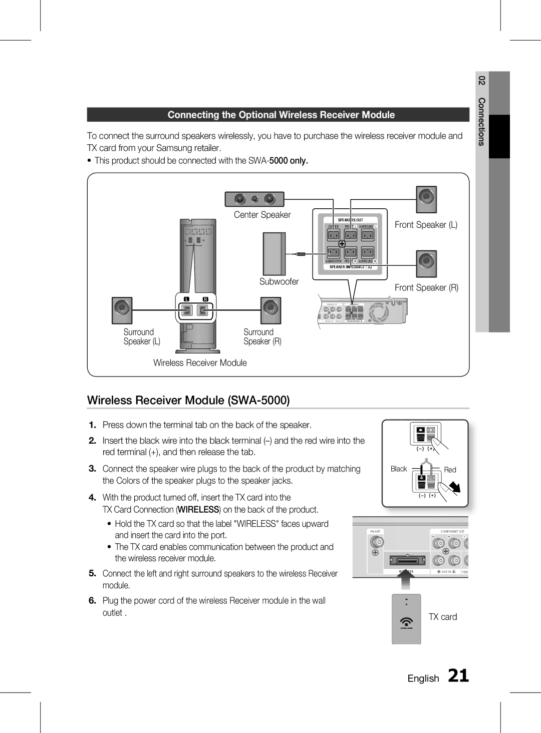 Samsung HT-D5150K/ZN manual Wireless Receiver Module SWA-5000, Connecting the optional Wireless receiver module, English 1 