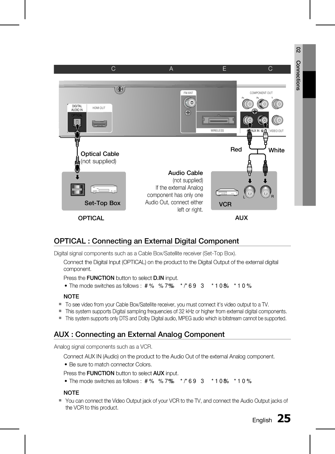 Samsung HT-D5150K/UM manual Optical Connecting an External Digital Component, AUX Connecting an External Analog Component 