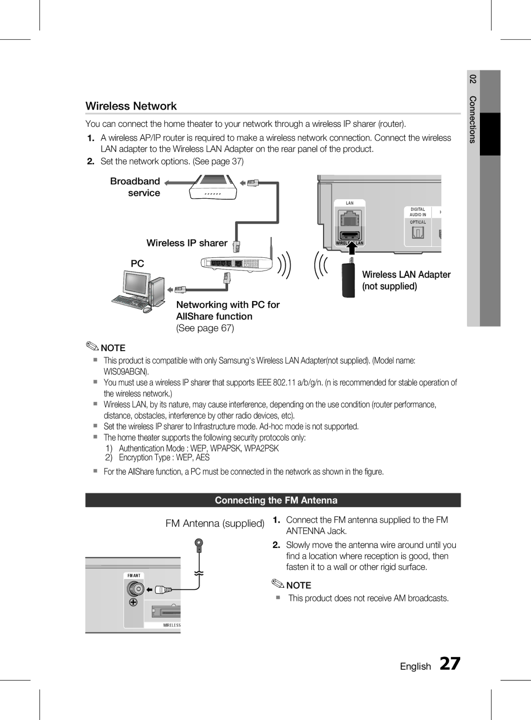 Samsung HT-D5150K/ZN manual Connecting the fm antenna, FM Antenna supplied, Connect the FM antenna supplied to the FM 