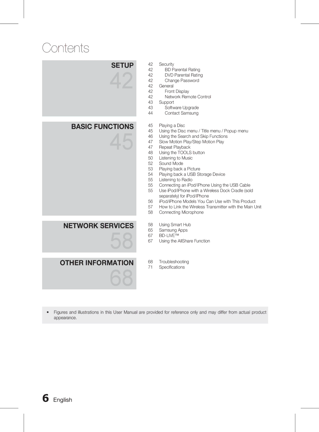 Samsung HT-D5150K/ZN, HT-D5150K/UM, HT-D5150K/SQ manual Setup Basic Functions Network Services Other Information 