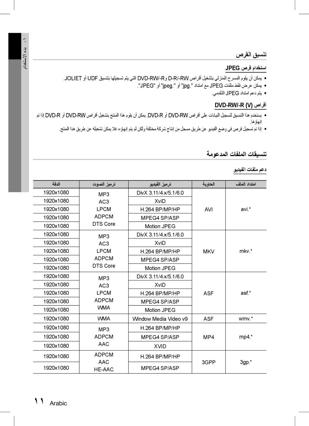 Samsung HT-D5150K/UM manual صرقلا قيسنت, ةموعدملا تافلملا تاقيسنت, Jpeg صرق مادختسا, Dvd-Rw/-R V صارقأ, ويديفلا تافلم معد 