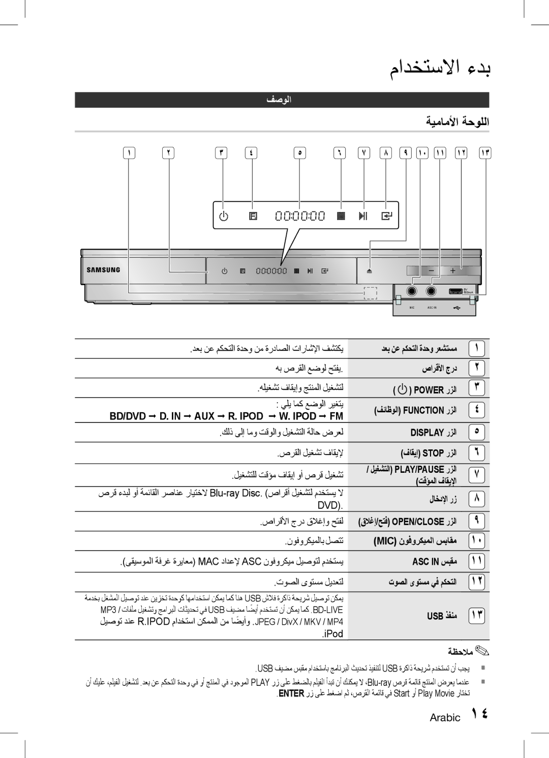 Samsung HT-D5150K/UM, HT-D5150K/ZN, HT-D5150K/SQ manual ةيماملأا ةحوللا, فصولا 