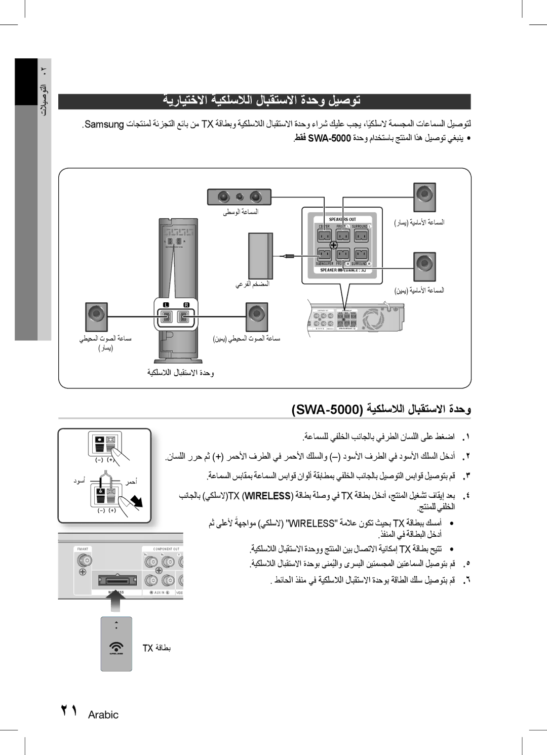 Samsung HT-D5150K/SQ manual SWA-5000 ةيكلسلالا لابقتسلاا ةدحو, ةعامسلل يفلخلا بناجلاب يفرطلا ناسللا ىلع طغضا, Tx ةقاطب 