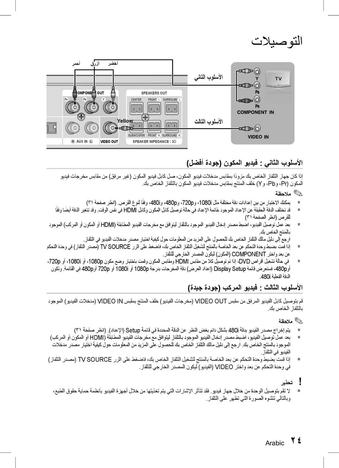 Samsung HT-D5150K/SQ manual لضفأ ةدوج نوكملا ويديف يناثلا بولسلأا, ةديج ةدوج بكرملا ويديف ثلاثلا بولسلأا, كب صاخلا جتنملاب 